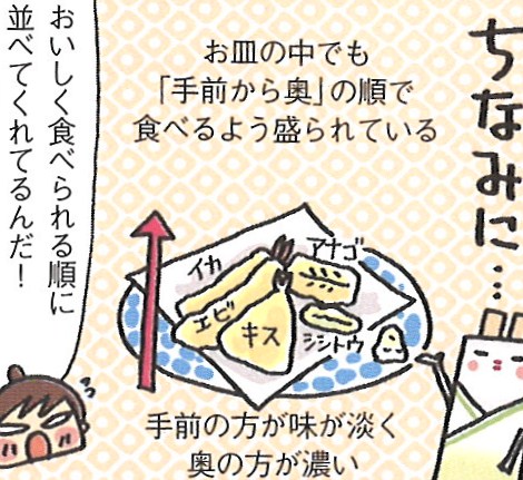 順序,マナー, モテ, 和食, 外食, 家事, 箸