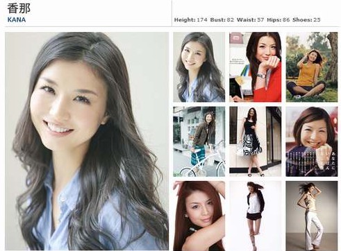 ロンブー淳,香那,結婚