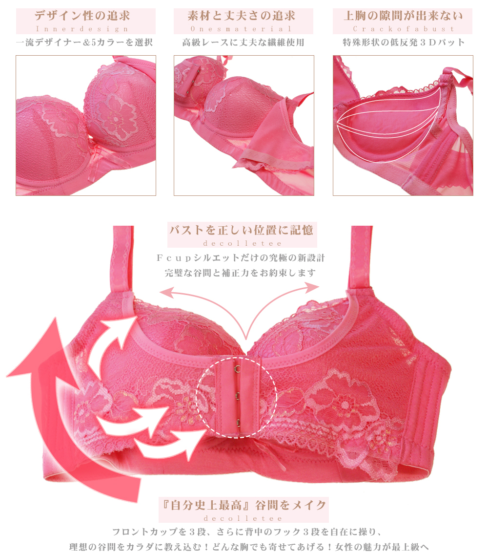 Fcupシルエット説明