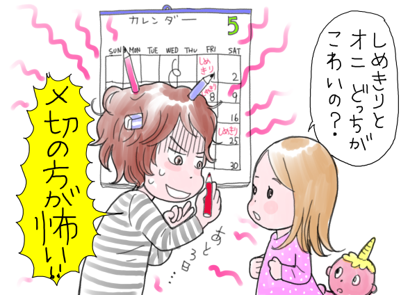 締切に追われる日々