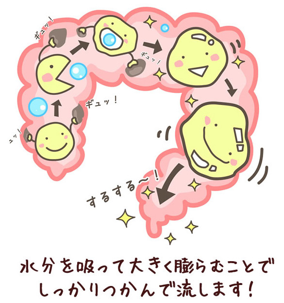 こんなイメージ