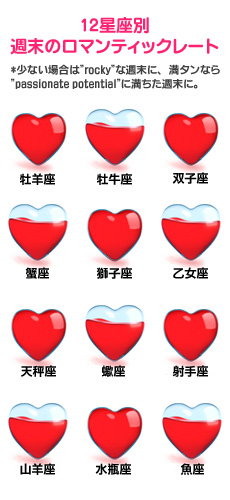 【12星座別週末のロマンティックレート】 【12星座別週末のロマンティックレート】