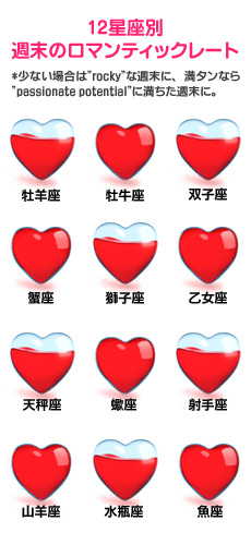 【12星座別週末のロマンティックレート】はこちら