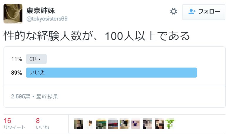 アンケート結果