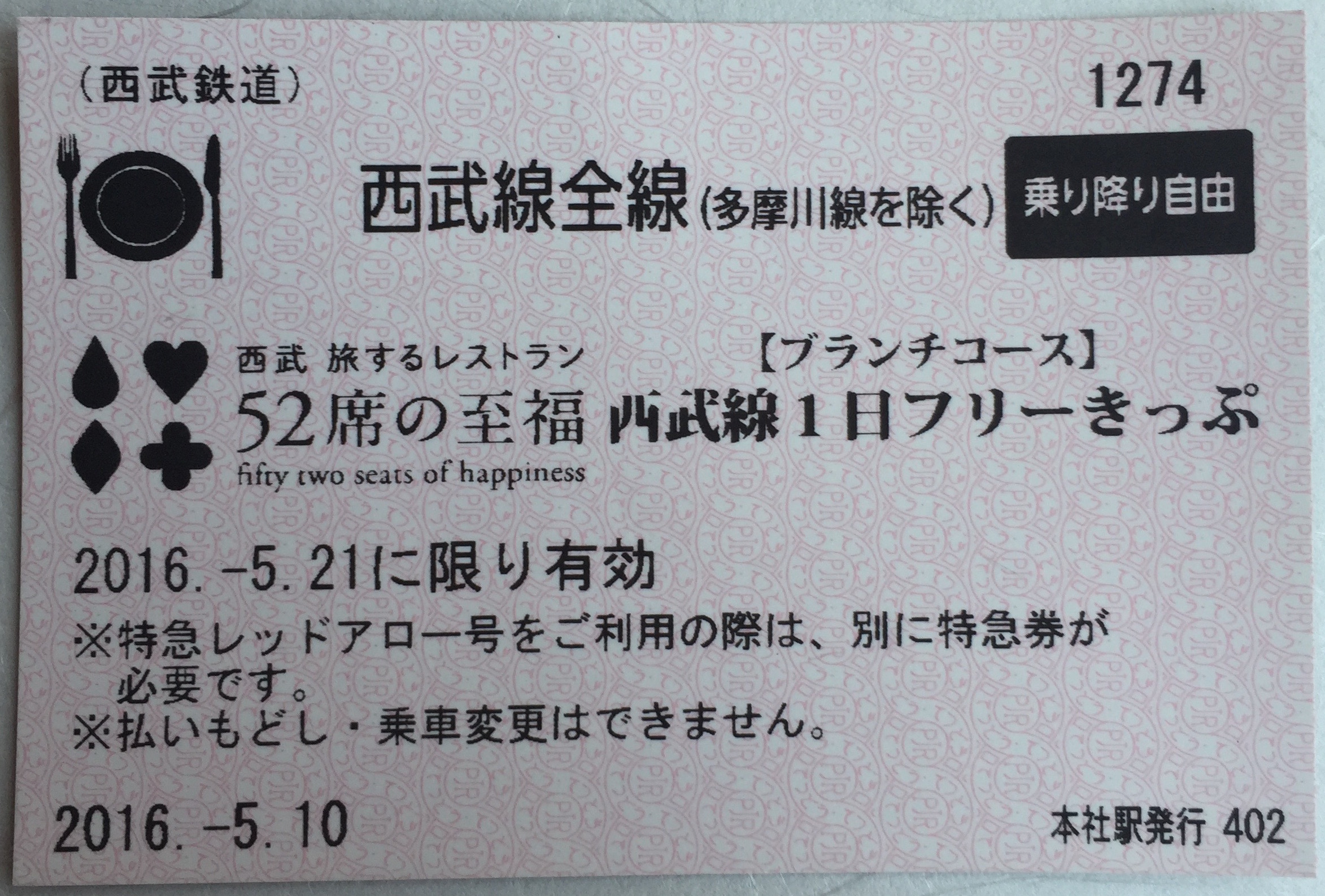 西武線1日フリーきっぷ
