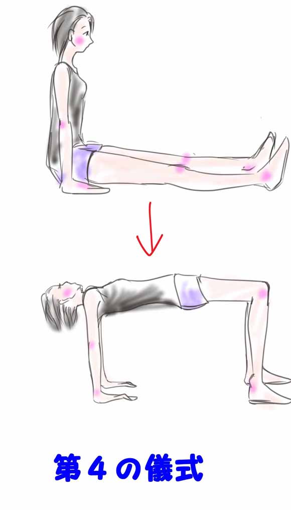 チベット体操儀式4