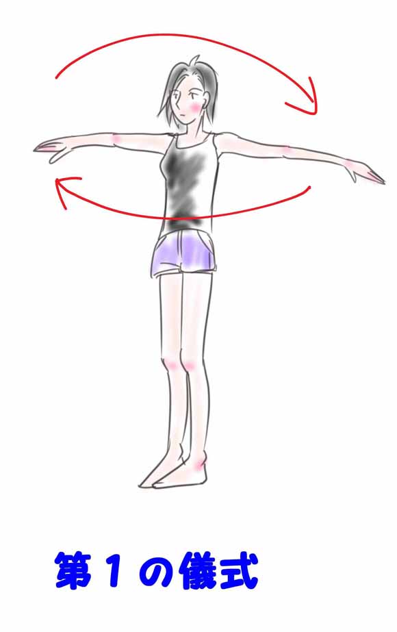 チベット体操儀式１