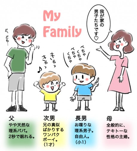 HAMAYU一家プロフィール HAMAYU一家プロフィール