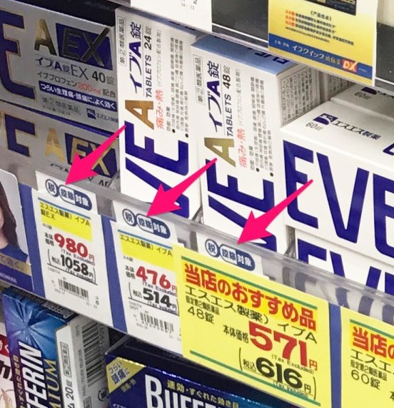 セルフメディケーション制度