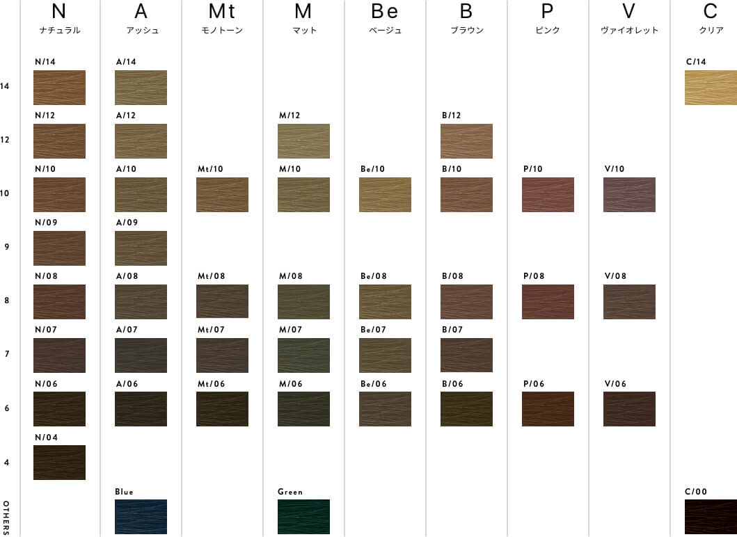 カラーチャート