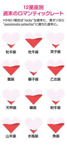 【12星座別週末のロマンティックレート】 【12星座別週末のロマンティックレート】