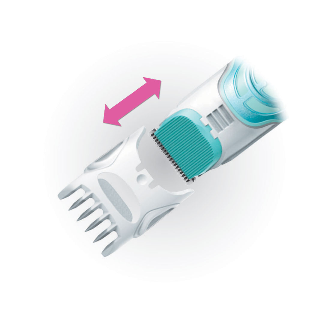 4段階に調節できるアタッチメント