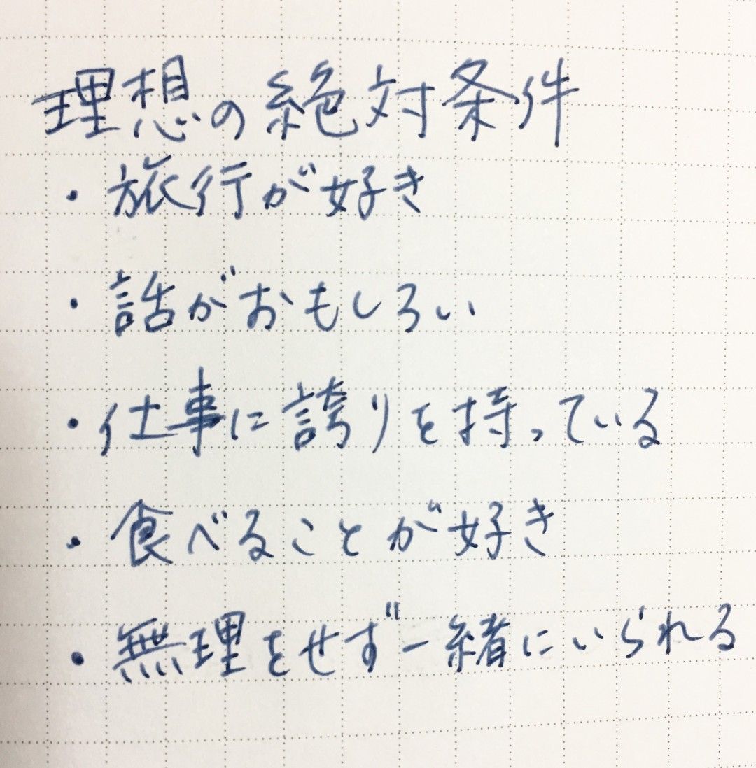 筆者の5か条を記したメモ