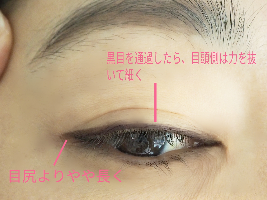 はね上げラインはNG