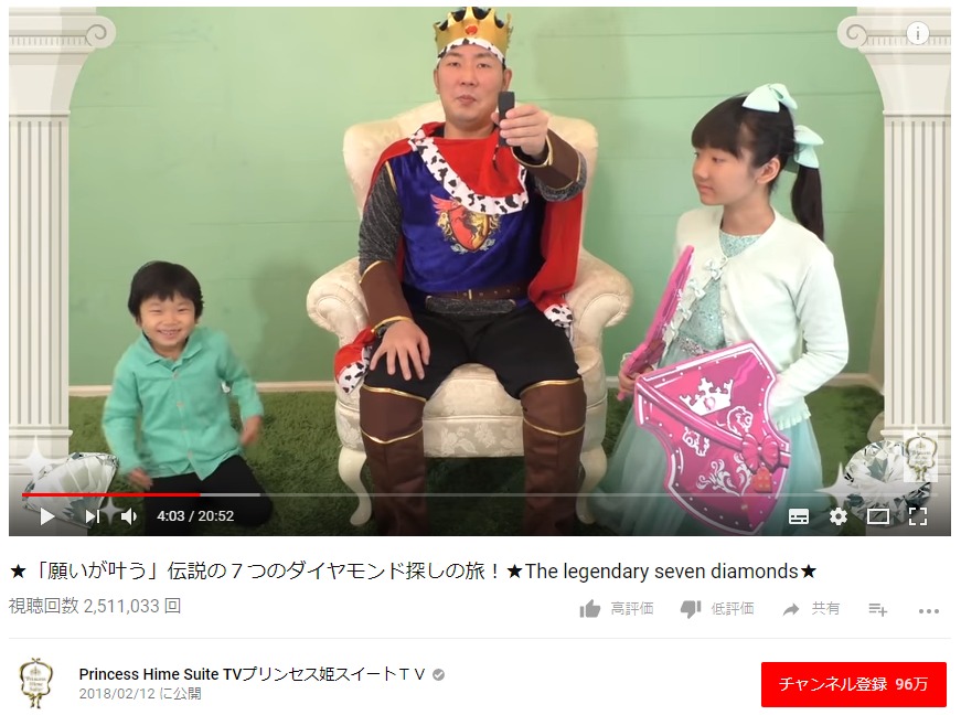 プリンセス姫スイートTV