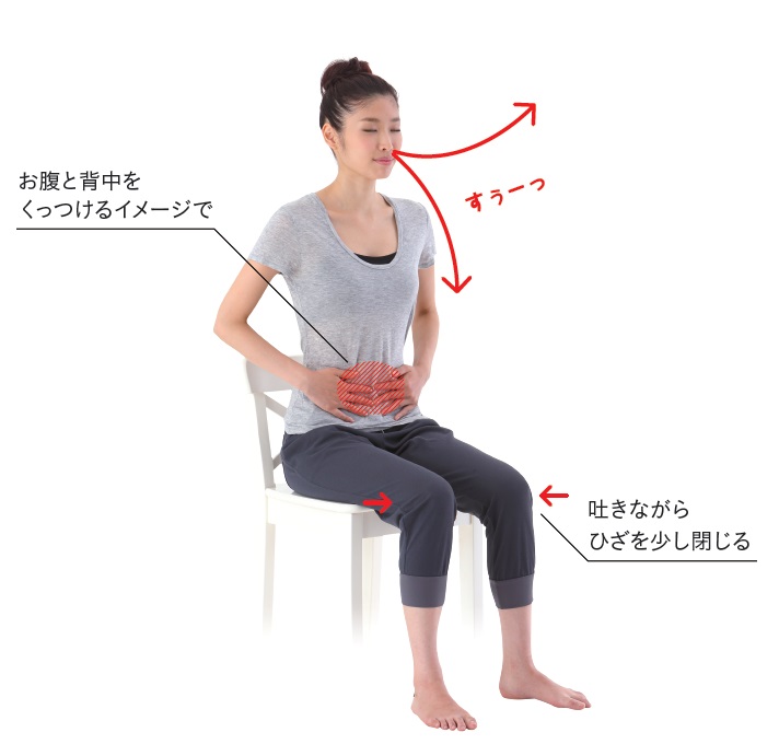 座り呼吸(2)