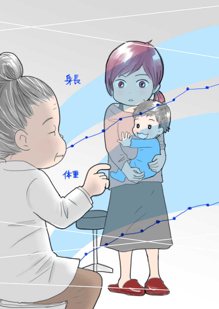 「ぽんちゃん、成長曲線に乗ってる？」