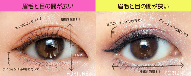 ふぉーちゅん・小顔メイク