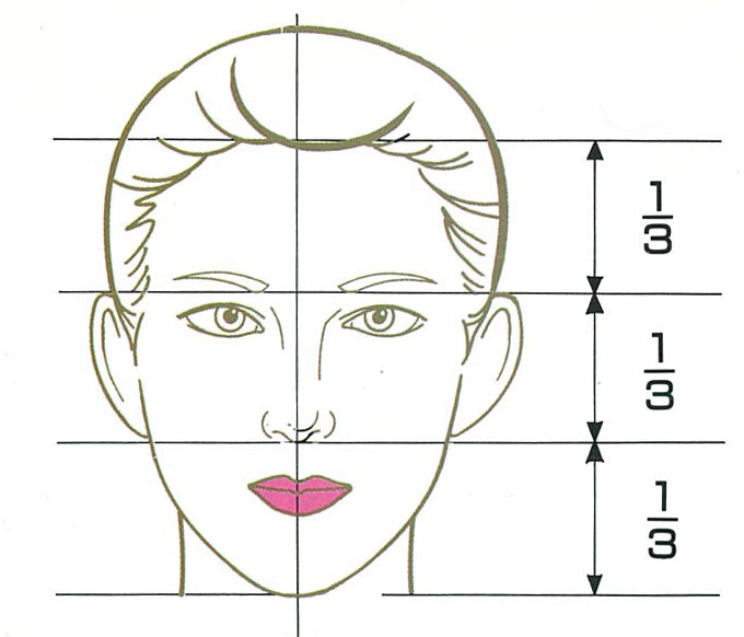 バランスのいい鼻