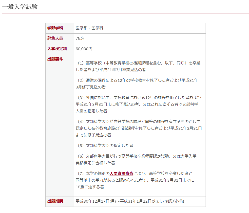 一般入試の受験料は6万円。東京医大サイトより