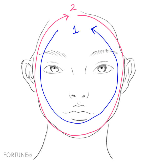 ふぉーちゅん・マジョリカマジョルカ フォルムリメイカー