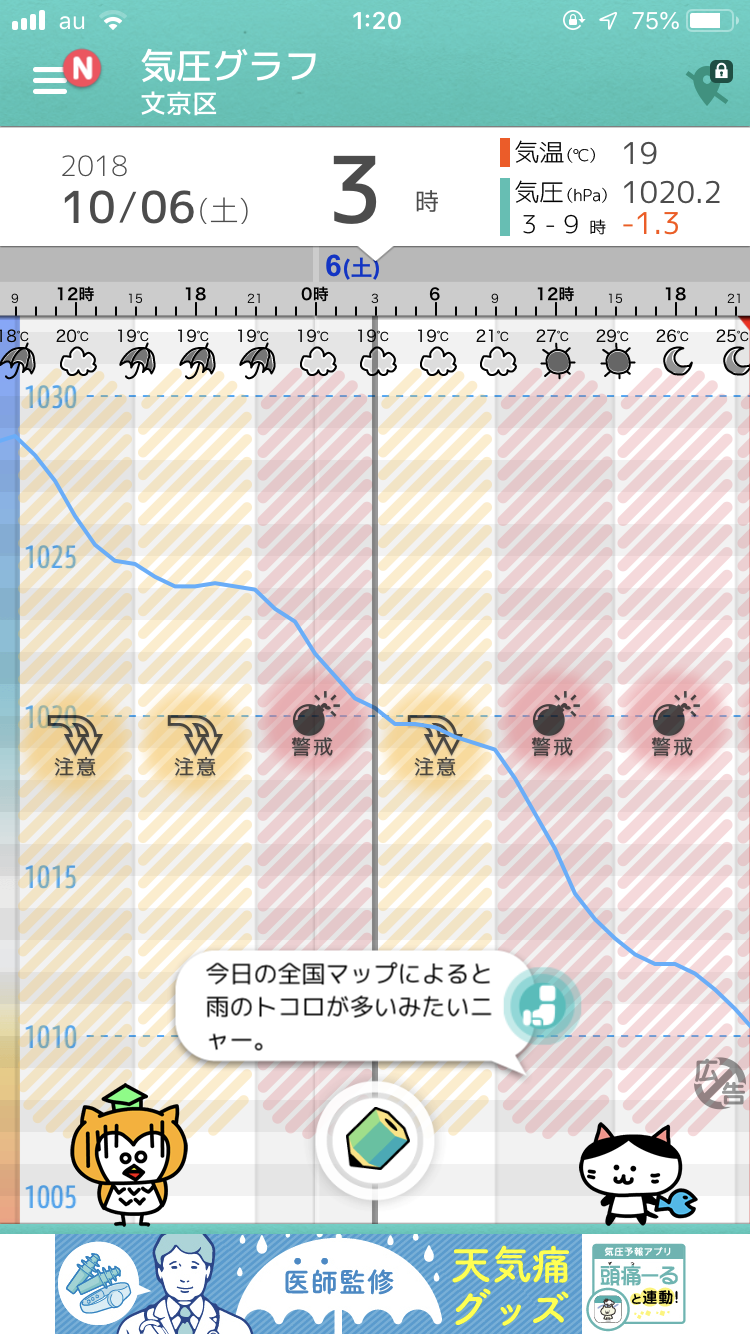 気象病のためのアプリ「頭痛ーる」より