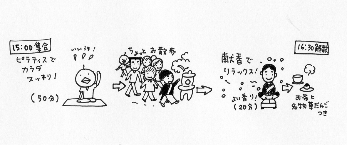 てらティスのながれ3