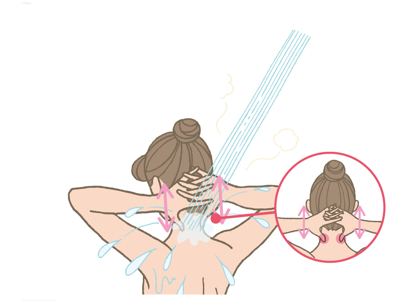 睡眠ストレッチもみもみ