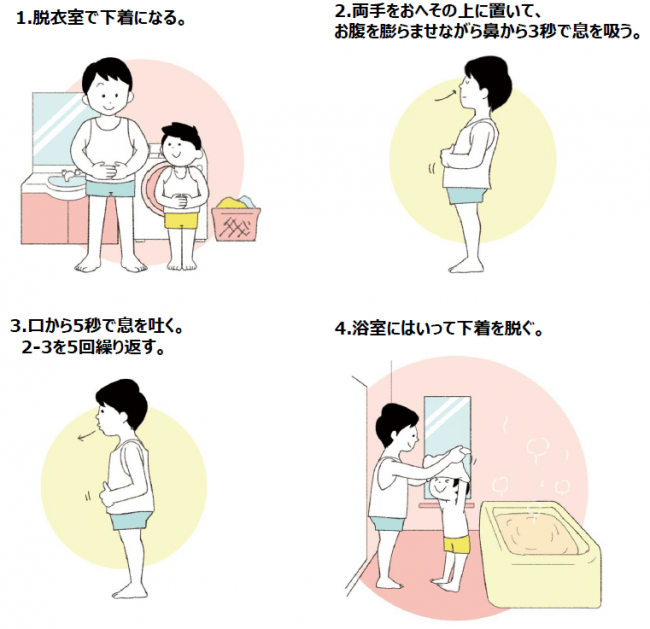 ヒートショック予防体操