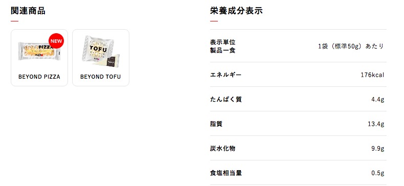 BEYOND PIZZA｜成分