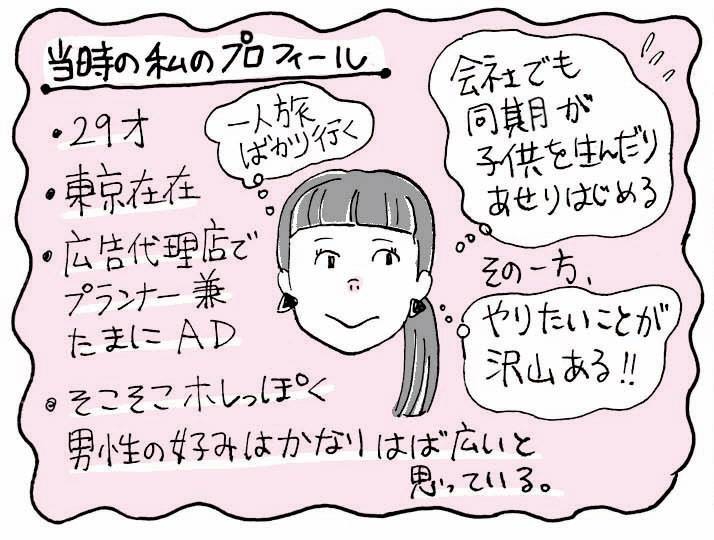 『アプリ婚』より