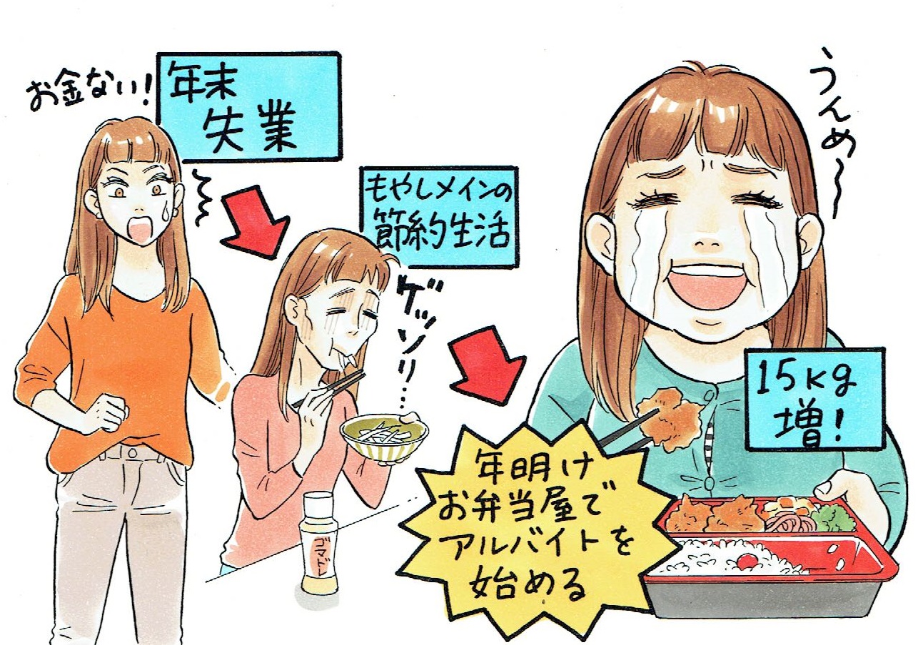 もやし生活からの激太り