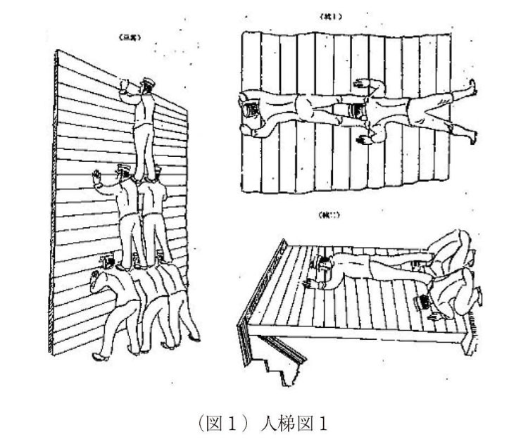 人梯図1／『不道徳お母さん講座 』より