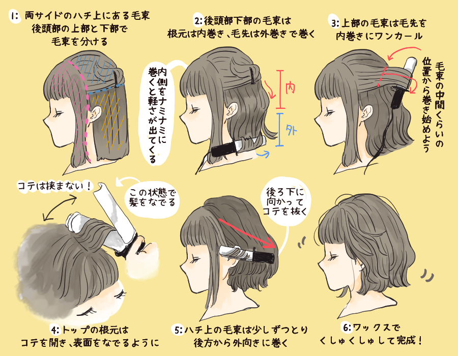 今っぽい聖子ちゃんカットの作り方