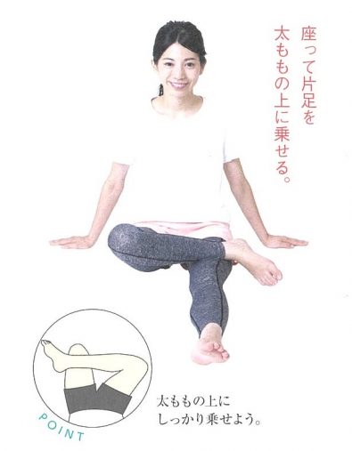 ゆびのば体操　STEP1