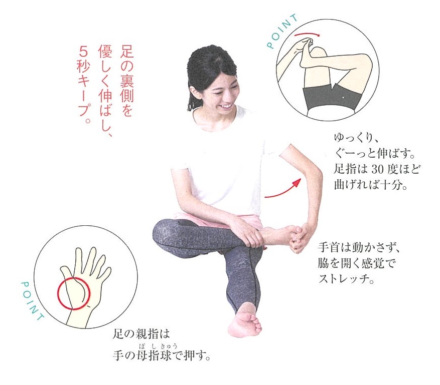 ゆびのば体操　STEP3