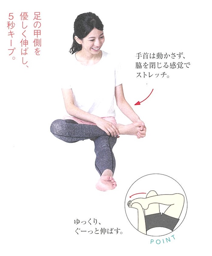 ゆびのば体操　STEP4