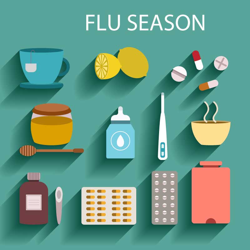 インフルエンザ