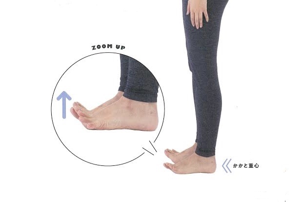 ＜Step1＞ 足指を上げる