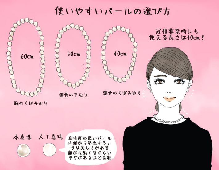 パール　選び方