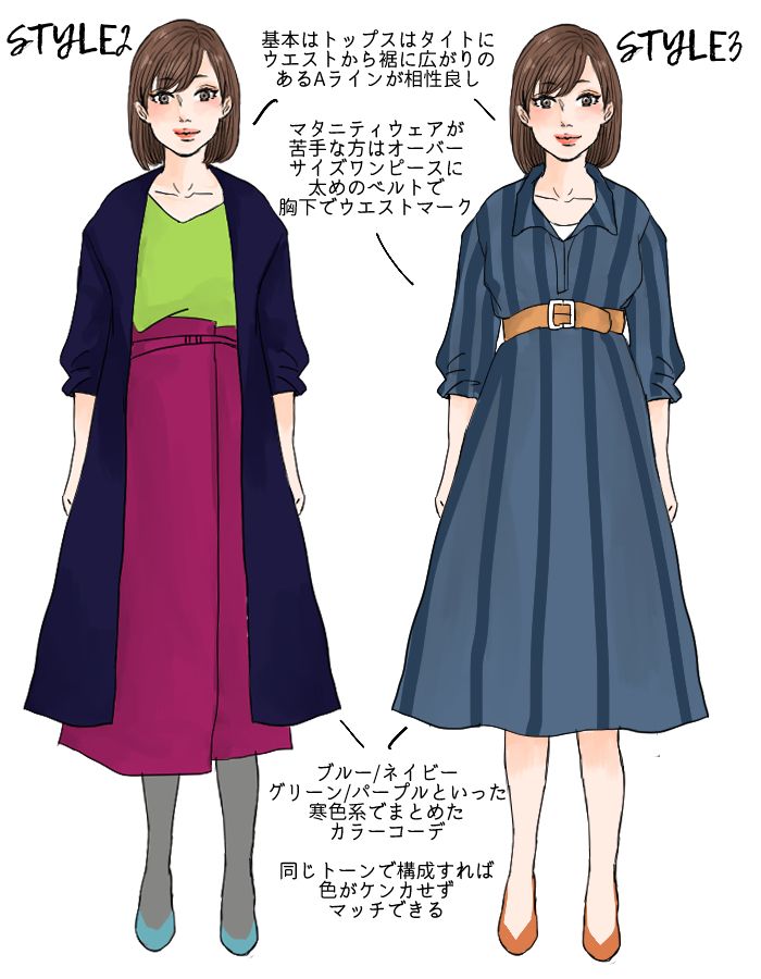 お腹スッキリ術