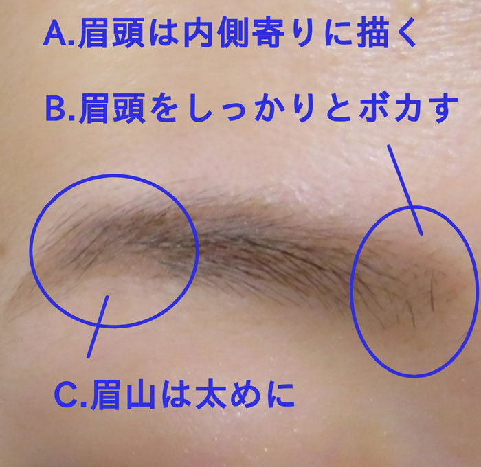 吉高由里子アイブロウメイク