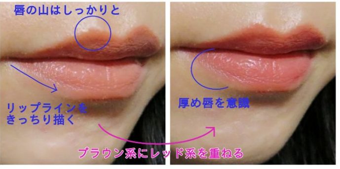 天海祐希メイク・リップメイク図入り