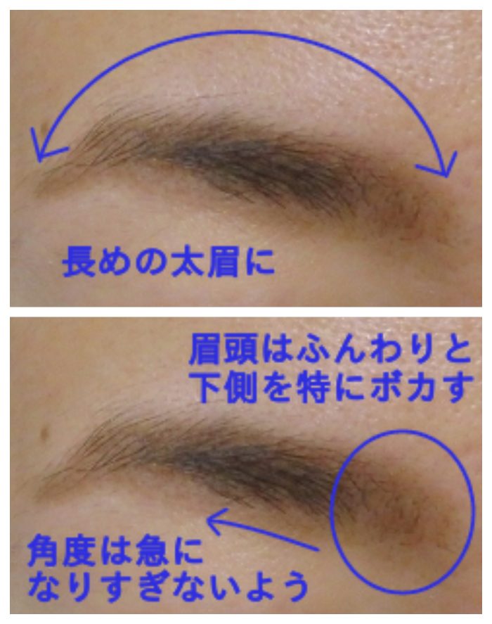 天海祐希メイク・アイブロウ図入り