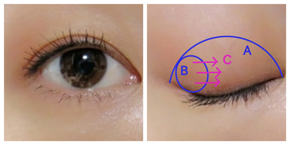 KATE「ザ　アイカラー」簡単モードアイメイク