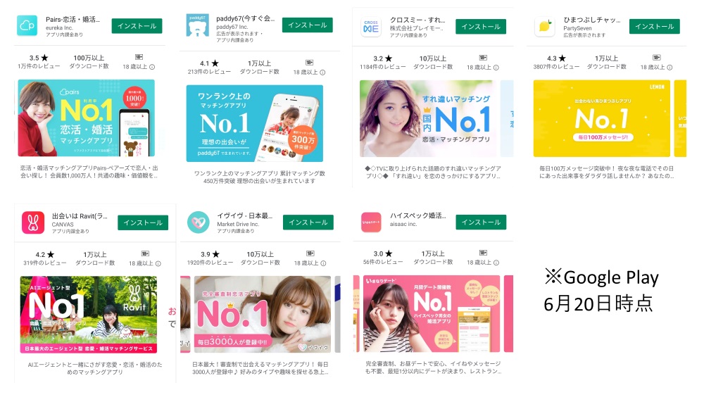 マッチングアプリ広告