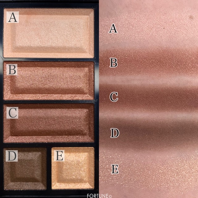 ふぉーちゅん・上半期ベストコスメアイ