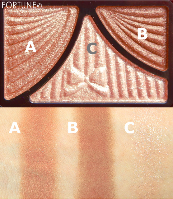 ふぉーちゅん・上半期ベストコスメアイ