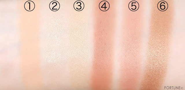 ふぉーちゅん・上半期ベストコスメアイ