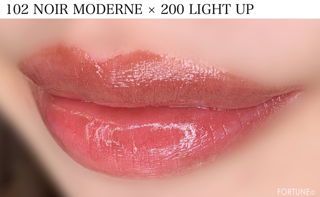 2019上半期ベストコスメ・リップ